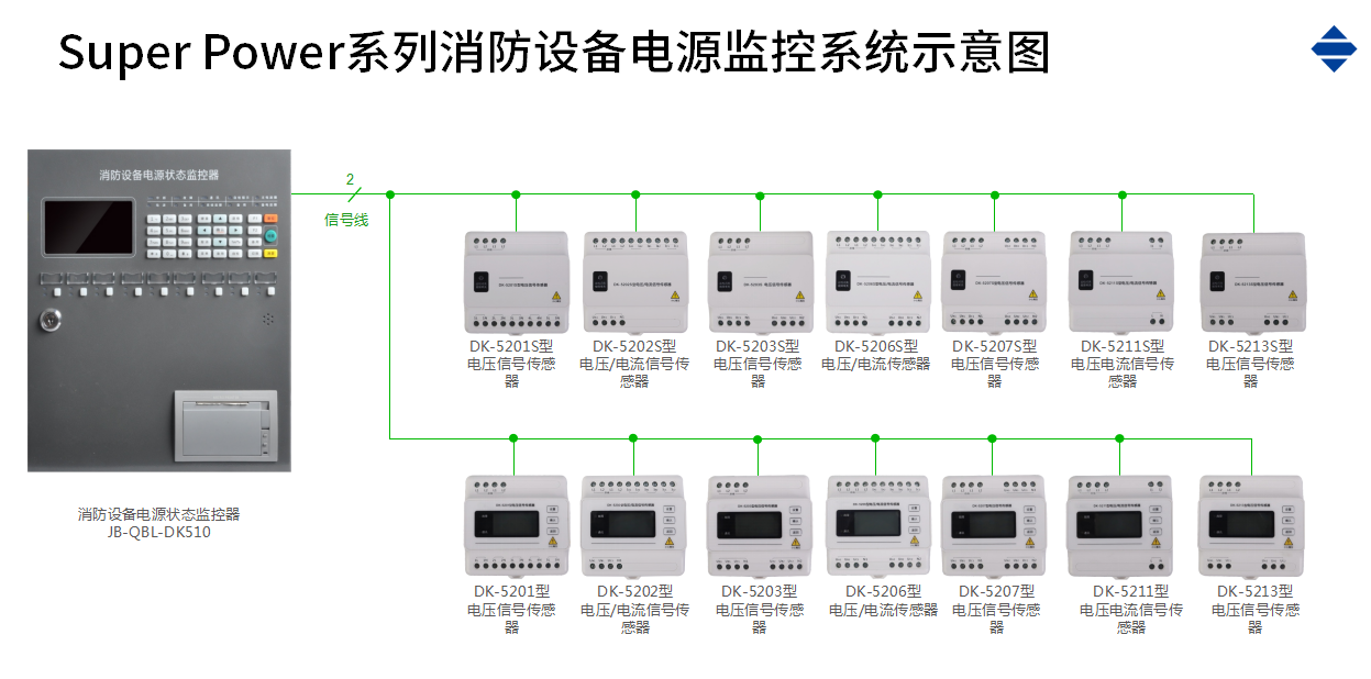 消防设备电源监控系统